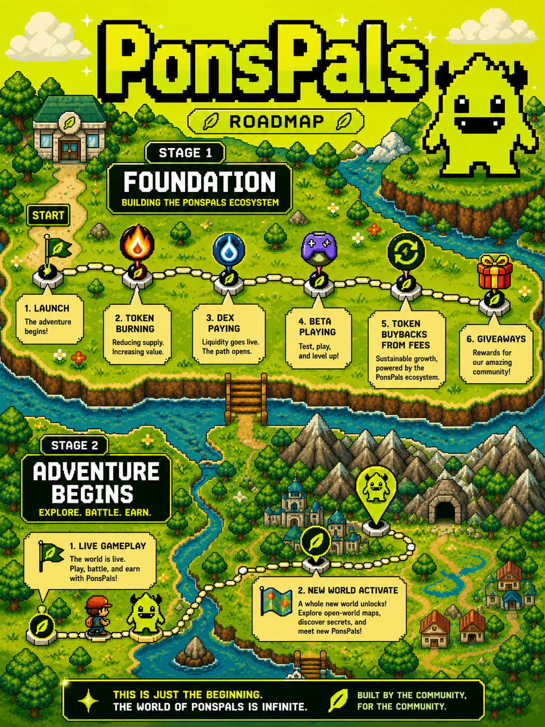 PonsPals roadmap